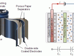 超级电容器的构造和应用