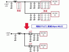 去寄生电感降噪元件(LCT)，为什么能够降低在电容器内部的ESL和在基板内产生的ESL？