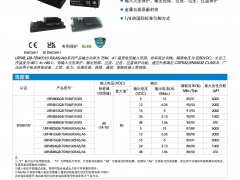 小漫电子到货MORNSUN(金升阳)隔离电源模块URF4848QB-75WR3 90只