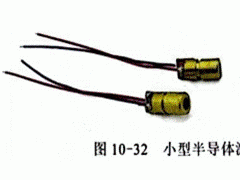 了解激光与激光二极管