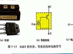 绝缘栅双极型晶体管(IGBT)外形、等效结构与符号