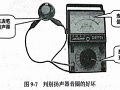 扬声器的检测